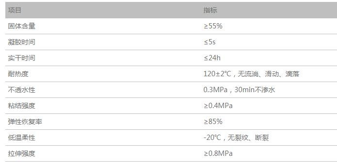 噴涂速凝橡膠瀝青防水涂料